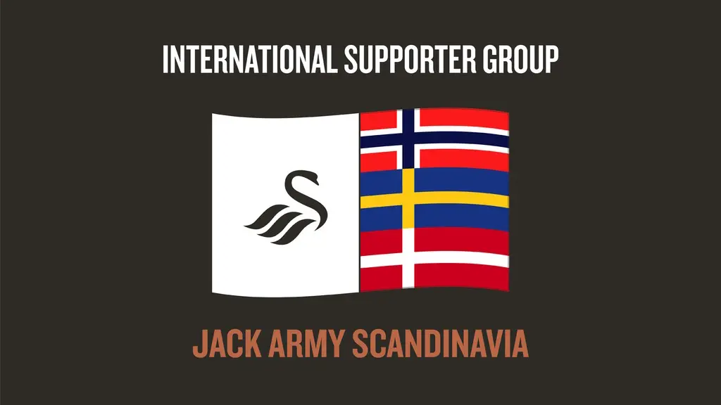 Jack Army Scandinavia Flagg